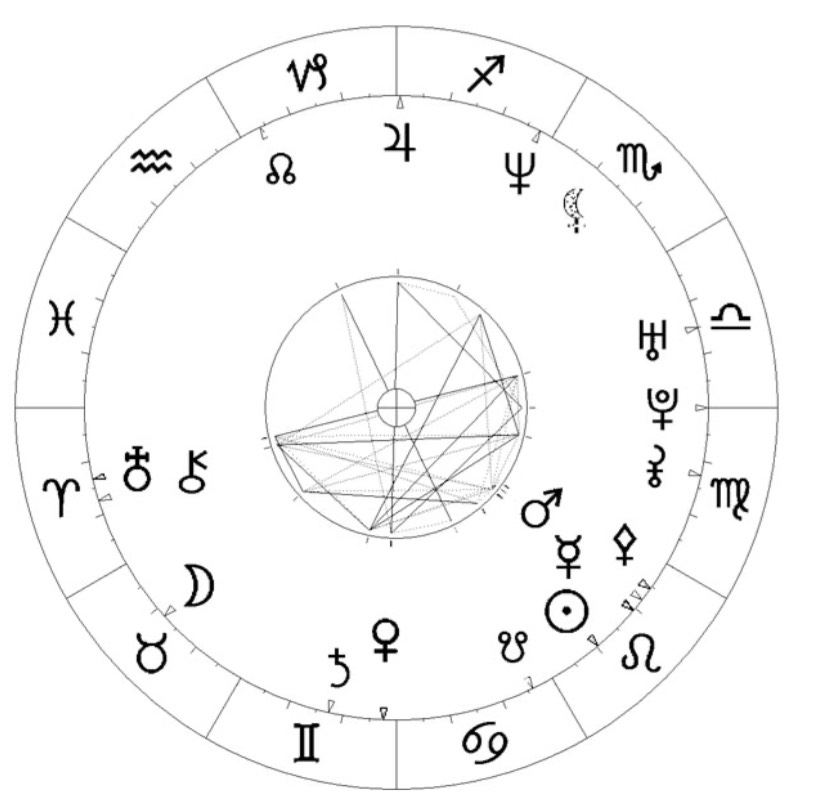 Astroprognoza dla Justyny Steczkowskiej na 2025 rok